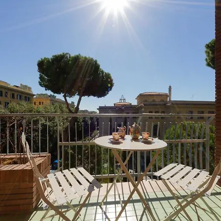 Prati Rome